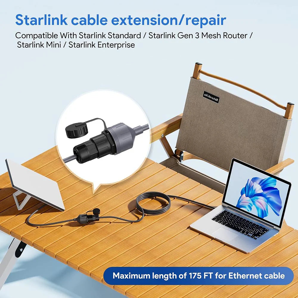 Starlink Gen 3 Ethernet Adapter SPX to RJ45 2ct/pk