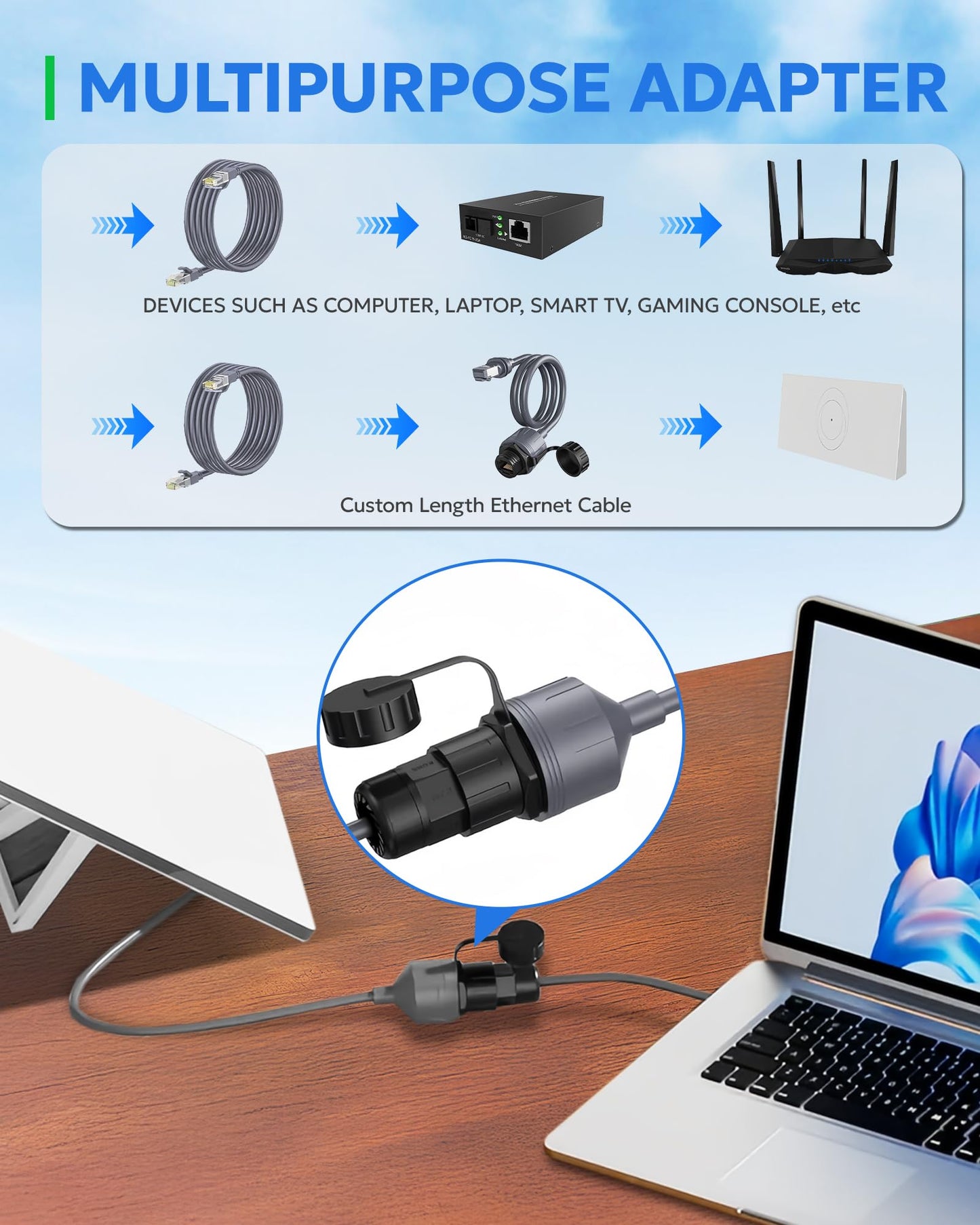 2 Pack Starlink Gen 3 & Mini Ethernet Adapter, 2000Mbps 24AWG Cable, IP68 Waterproof Protection SPX to RJ45 Coupler for Standard/Mini Dish (Starlink V3 Accessories)