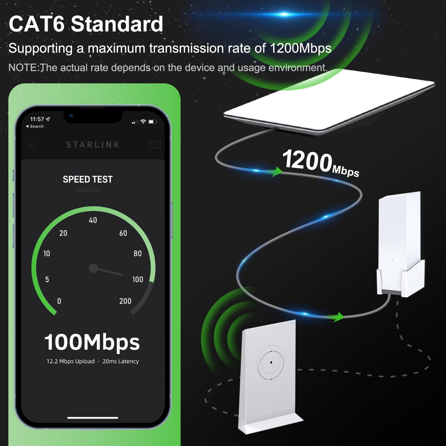 Starlink Flat High Performance Cable 75FT/23M, Replacement FHP Power Cord linkoostar Cable for Starlink Waterproof Extension Flat High Performance Gen 2 Accessories