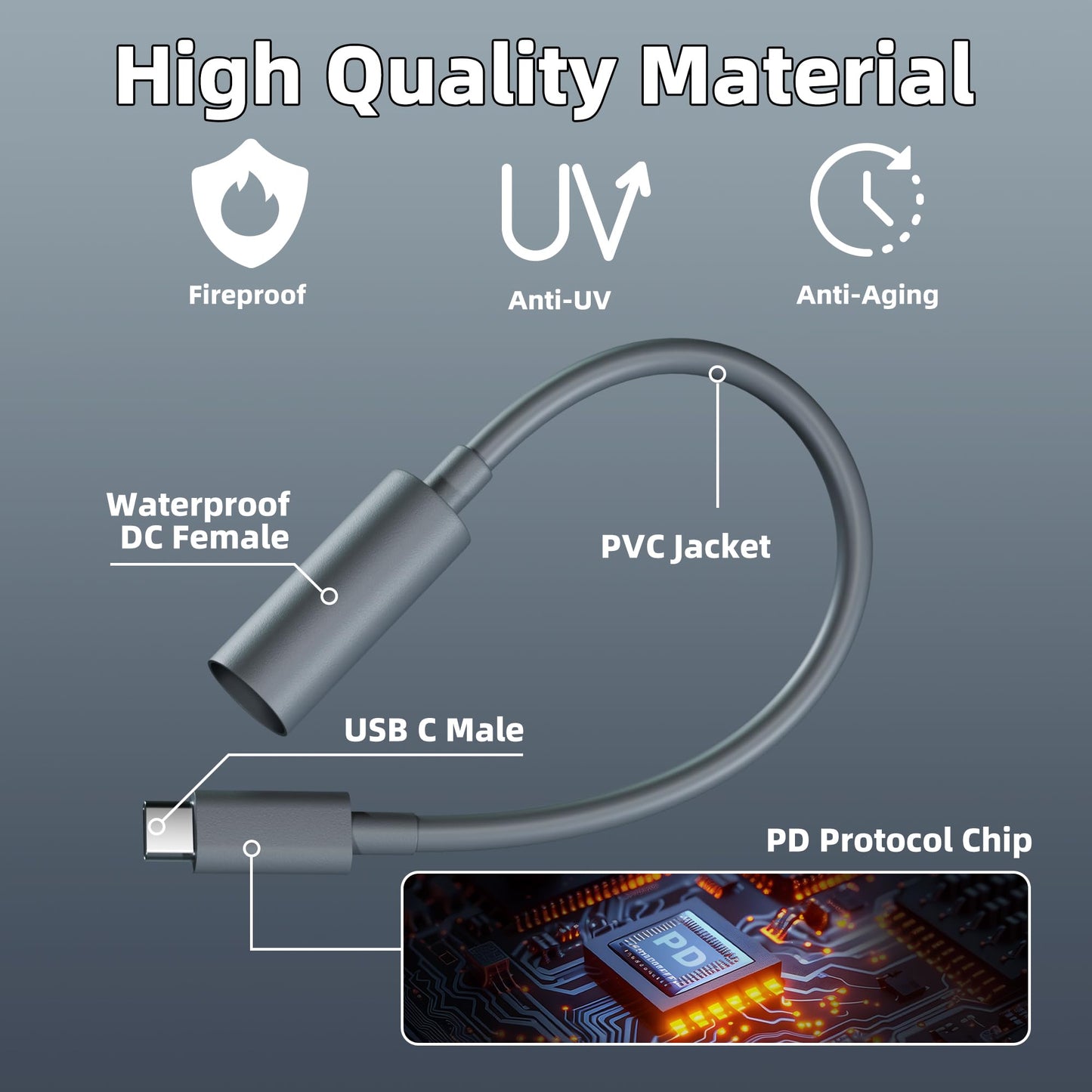 Starlink Mini Type C to DC Adapter Waterproof Compatible with Original Starlink Mini USB C Power Cable 65W+ PD Source DC Power Adapter