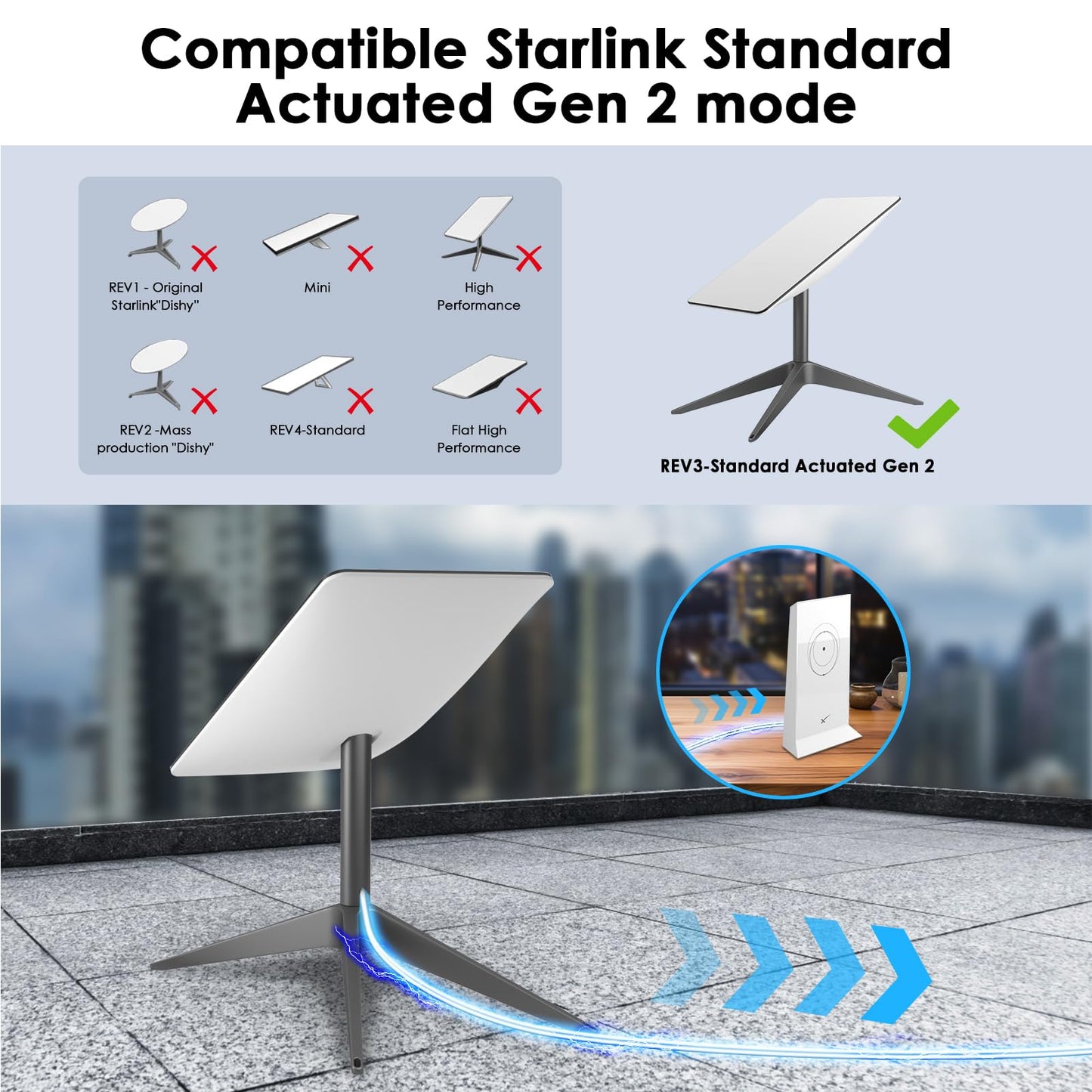 Starlink Cable Gen 2 30FT 75FT 100FT 150FT, CMX CMR Rated 24AWG Starlink Replacement Cable 1200Mbps, Starlink Extension Ethernet Cable