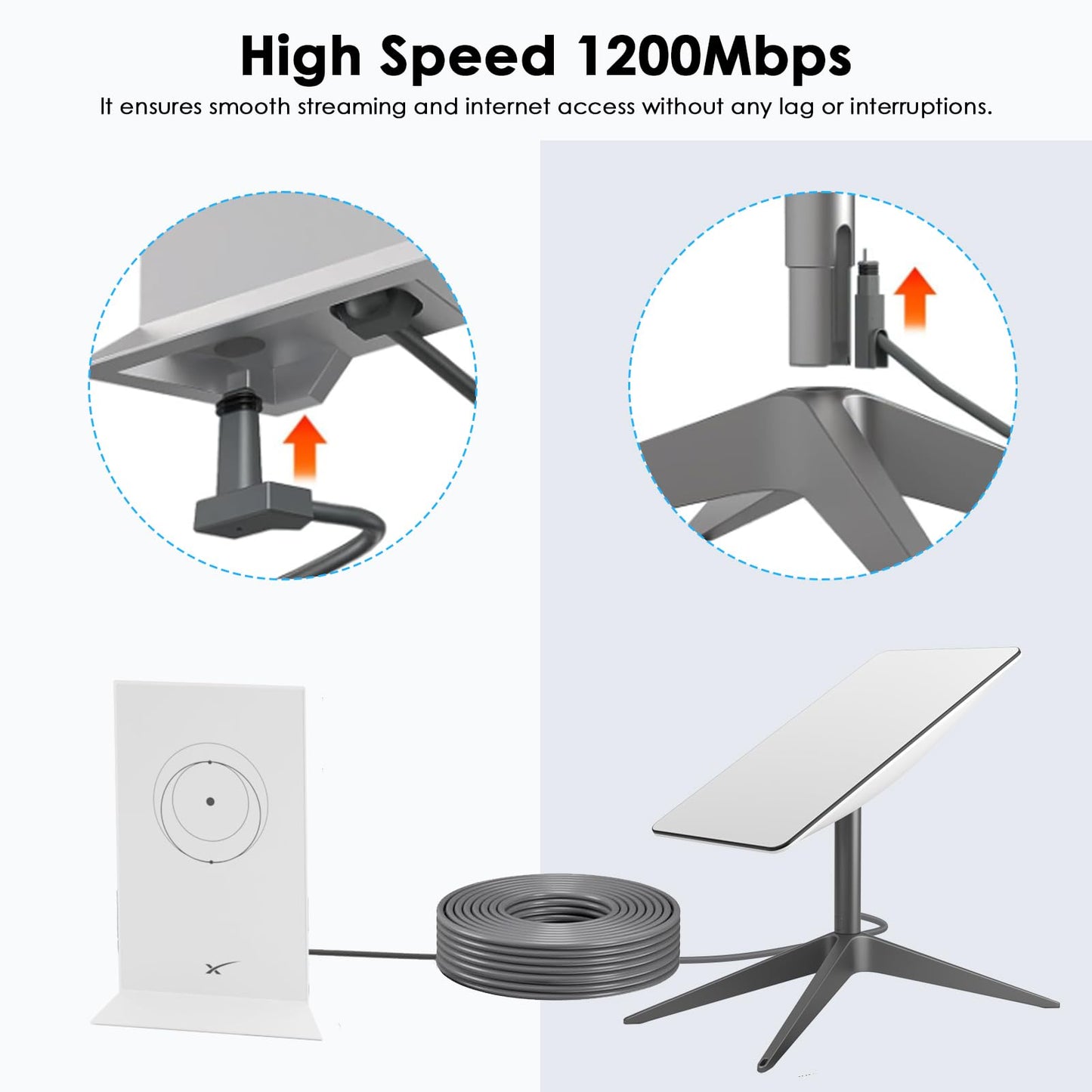 Starlink Cable Gen 2 30FT 75FT 100FT 150FT, CMX CMR Rated 24AWG Starlink Replacement Cable 1200Mbps, Starlink Extension Ethernet Cable